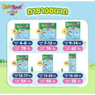 Babyloveเบบี้เลิฟเดย์ แพ้นส์ ห่อเขียว ยกลัง3ห่อ มีไซส์ S-XXL # Babyloveผ้าอ้อมเด็ก