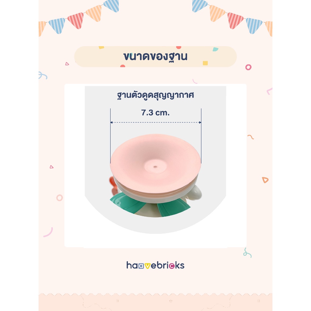 HaaveBricks ตุ๊กตาเปลี่ยนหน้า กดเปลี่ยน 4 หน้า ของเล่นบนโต๊ะทานข้าวเด็ก - รูปที่ 6