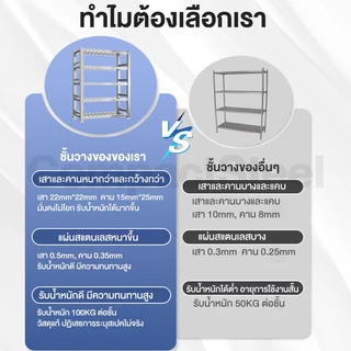 Compact Steel ชั้นวางของ สแตนเลส แข็งแรง แผ่นชั้นแบบท่อเหล็ก ความสูงคงที่ ใช้ในครัวหรืออุตสาหกรรม