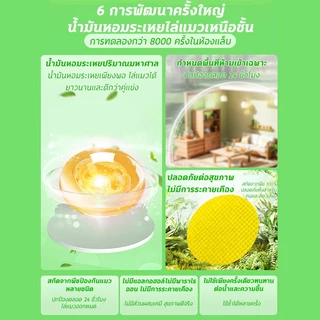 🔥นำเข้าจากเยอรมัน🔥ไล่แมว ก้อนไล่แมว ก้อนวางไล่แมว เครื่องไล่แมว 60ชิ้น มาขับถ่าย ขึ้นหลังคารถ ใช้ง่ายแค่วาง สูตรเข้มข้น