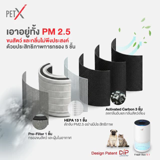 PETX ไส้กรองเครื่อง FRESH BOX V.1 / V.1 Pro แผ่นกรองคาร์บอนหนา 5 ชั้น ดับกลิ่นฉี่แมว กรองฝุ่น PM2.5
