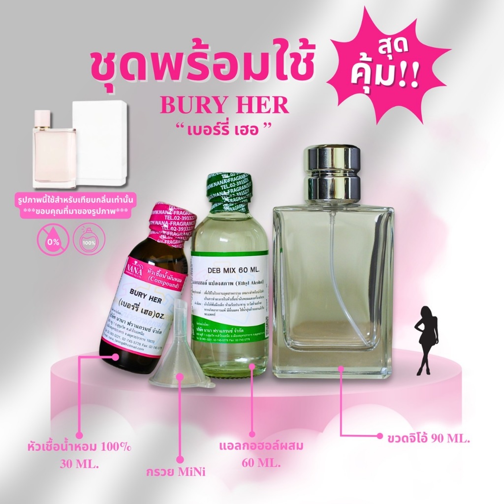 รูปภาพ 2