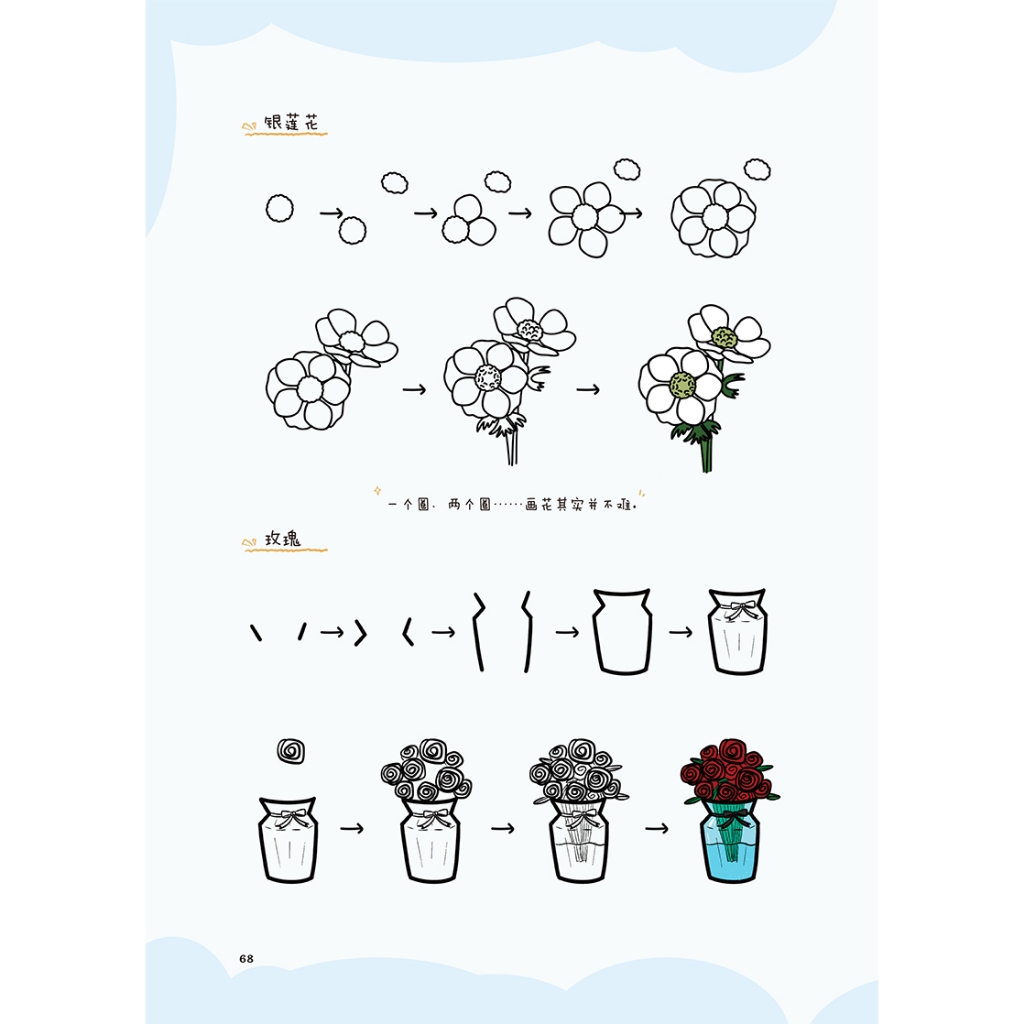 หนังสือสอนวาดภาพน่ารัก สไตล์สาวน้อยสดใส - รูปที่ 3