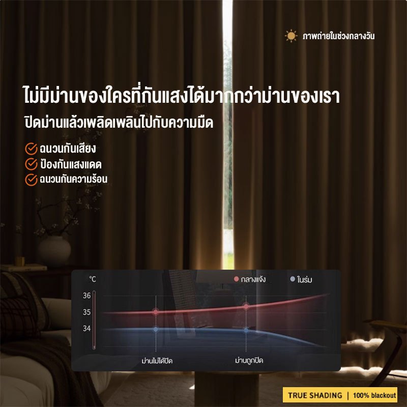 ผ้าม่าน ผ้าม่านกันแสง ม่านตาไก่ พร้อมส่ง⚡ กันแสง100% กันยูวี100% ติดตั้งง่าย หมัดฟรี แบบห่วงแขวน ราคา ถูกที่สุด ดีลบีเคเค แกลเลอรีภาพที่ 7