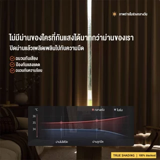 ผ้าม่าน ผ้าม่านกันแสง ม่านตาไก่ พร้อมส่ง⚡ กันแสง100% กันยูวี100% ติดตั้งง่าย หมัดฟรี แบบห่วงแขวน