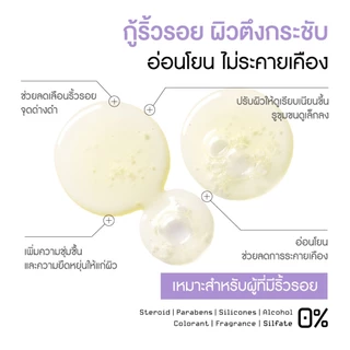 SKINPRO Rx Retinol Complex Mini Serum 5 ml.มินิเรตินอลเซรั่ม ช่วยลดเลือนริ้วรอย ปรับผิวเรียบเนียน ขนาดทดลอง