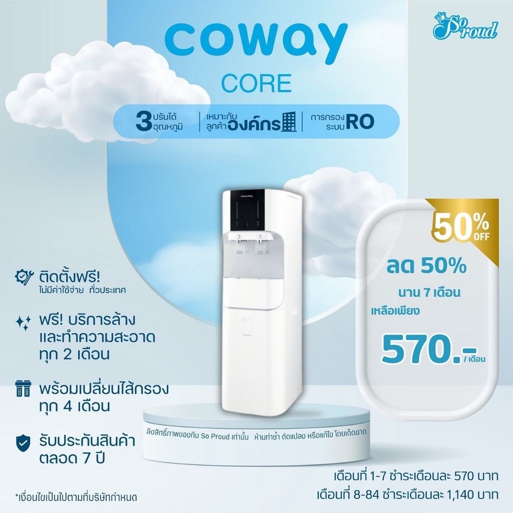 ( สำคัญ ทักแชทก่อนการสั่งซื้อ) เครื่องกรองน้ำ coway ระบบ RO รุ่นCore