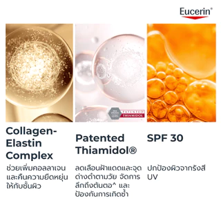 Eucerin HYALURON-FILLER + ELASTICITY THIAMIDOL DAY CREAM SPF30 50 ML ยูเซอริน ไฮยาลูรอน เดย์ครีมลดเลือนริ้วรอย ยกกระชับ
