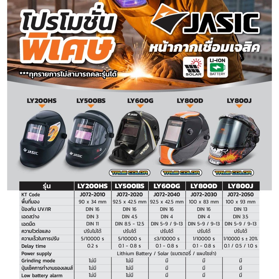 หน้ากากเชื่อม JASIC ปรับออโต้ กรองแสงอัตโนมัติ รุ่น LY200HS, LY500BS, LY600G, LY800D และรุ่น LY800J 