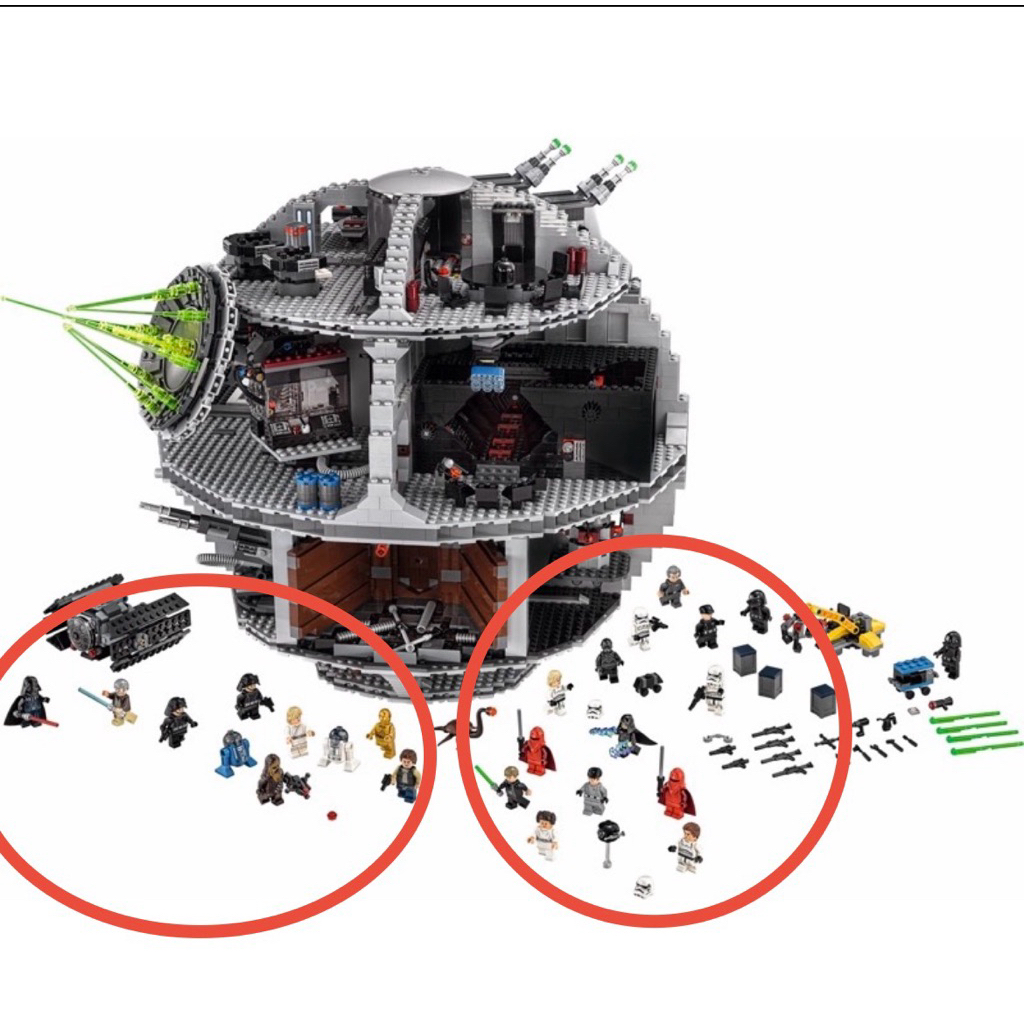 (ของแท้ มือสองสภาพดีมาก) Lego Minifigures จาก Set 75159 Star Wars Death Star (ส่งฟรี)