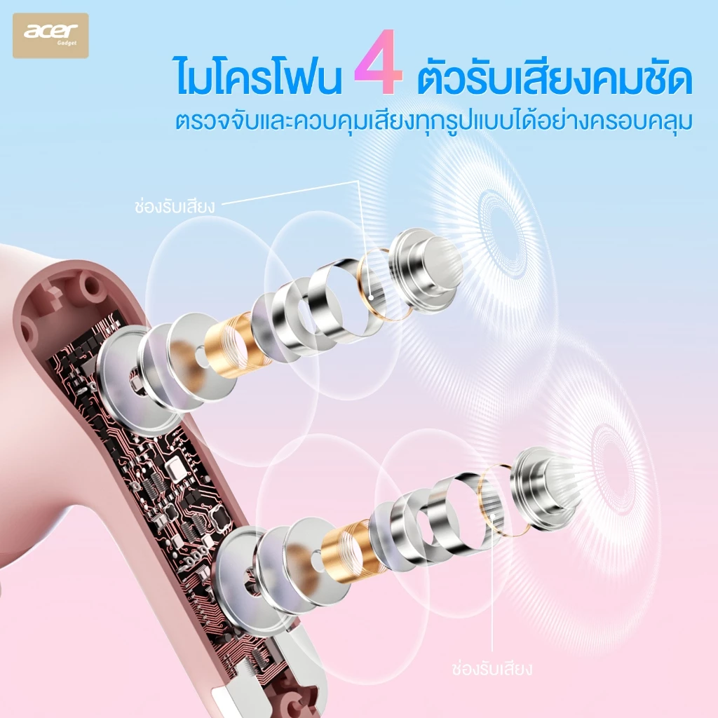 Acer OHR721 หูฟัง TWS Bluetooth ANC/ENC ตัดเสียงรบกวน thumbnail 4