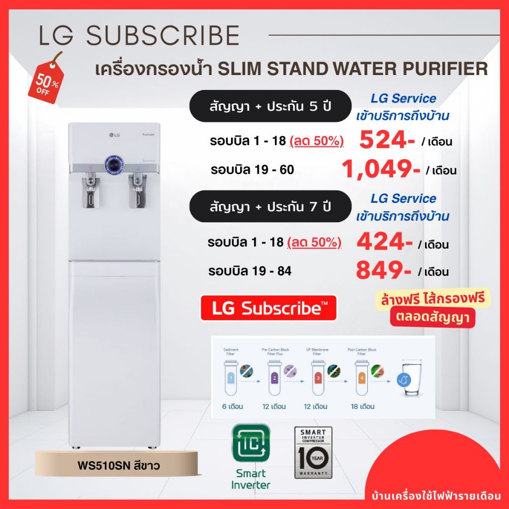 (ทักแชทก่อนสั่งซื้อ) LG Subscribe เครื่องกรองน้ำตั้งพื้น รุ่น WS510SN สีขาว [ช่างบริการฟรีถึงบ้าน] S