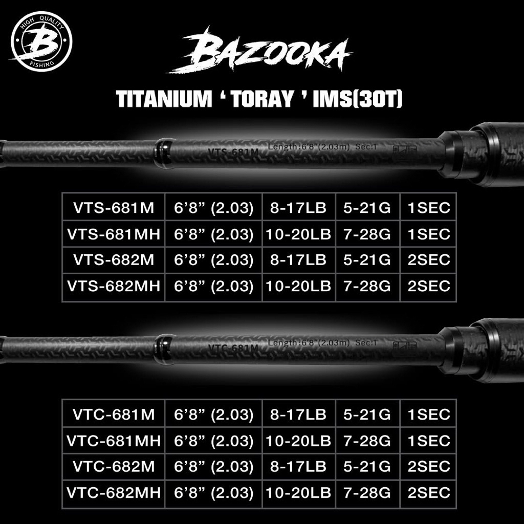 คันตีเหยื่อปลอมBAZOOKA รุ่นVICTOR ไกค์ไทเทเนียม