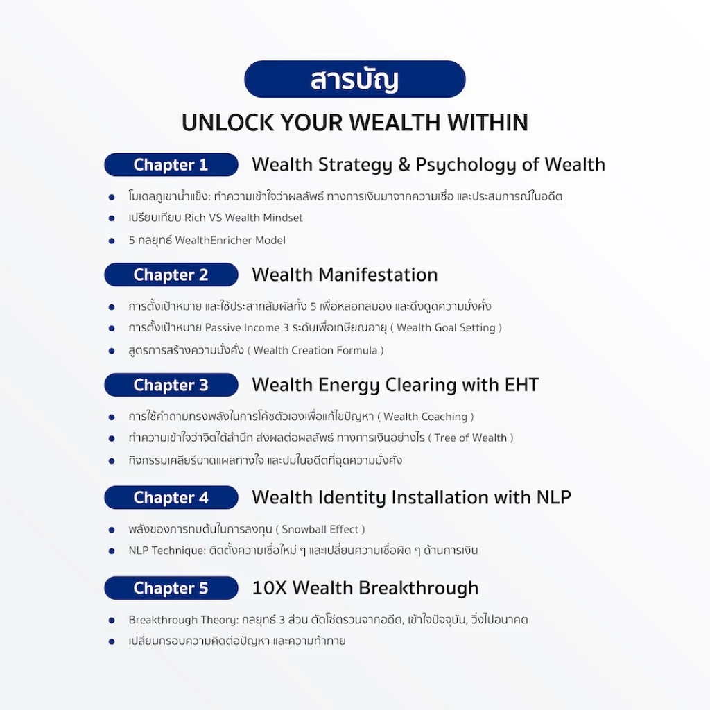 หนังสือ Unlock your Wealth Within ตื่นรู้ความมั่งคั่ง ในตัวคุณ thumbnail 6