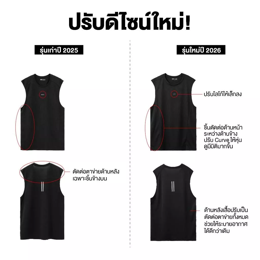 Yuedpao Sportswear - Ultra Flow Sleeveless Sports 2025+2026 (Set Basic) เสื้อออกกำลังกายแขนกุด เสื้อกีฬา (10 สี) thumbnail 3