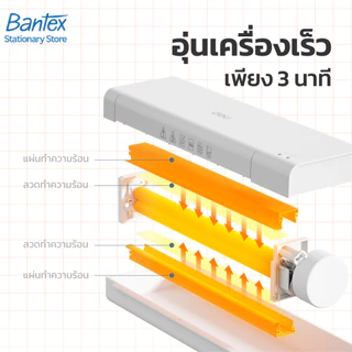 Deli เครื่องเคลือบบัตร A4 280 มม./นาที เครื่องเคลือบเอกสาร เคลือบง่าย ร้อนเร็ว Laminator