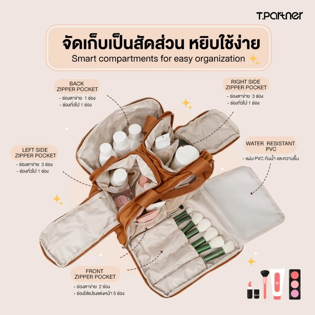 Tpartner Makeup Bag กระเป๋าจัดระเบียบเครื่องสำอาง จุเยอะ ใส่ได้ครบทั้งเมคอัพ สกินแคร์ โฟมล้างหน้า thumbnail 5