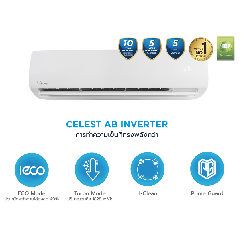 Midea Celest New 2026 MSCE-25CRFN8-ID 24000BTU แอร์ติดผนังไมเดียคอยทองแดง (ไม่รวมติดตั้ง)