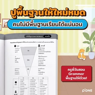 หนังสือแต่งประโยค 3,200 ประโยค ฝึกแต่งประโยค หนังสือภาษาอังกฤษ by OpenDurian PONE