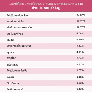 🇹🇭บอดี้คีย์ กลิ่นเบอร์รี่ แอมเวย์ 14 ซองๆละ 51 กรัม✅ของแท้ของใหม่ฉลากไทย✅🙏ขออนุญาตตัดบาร์โค้ดนะครับ🙏
