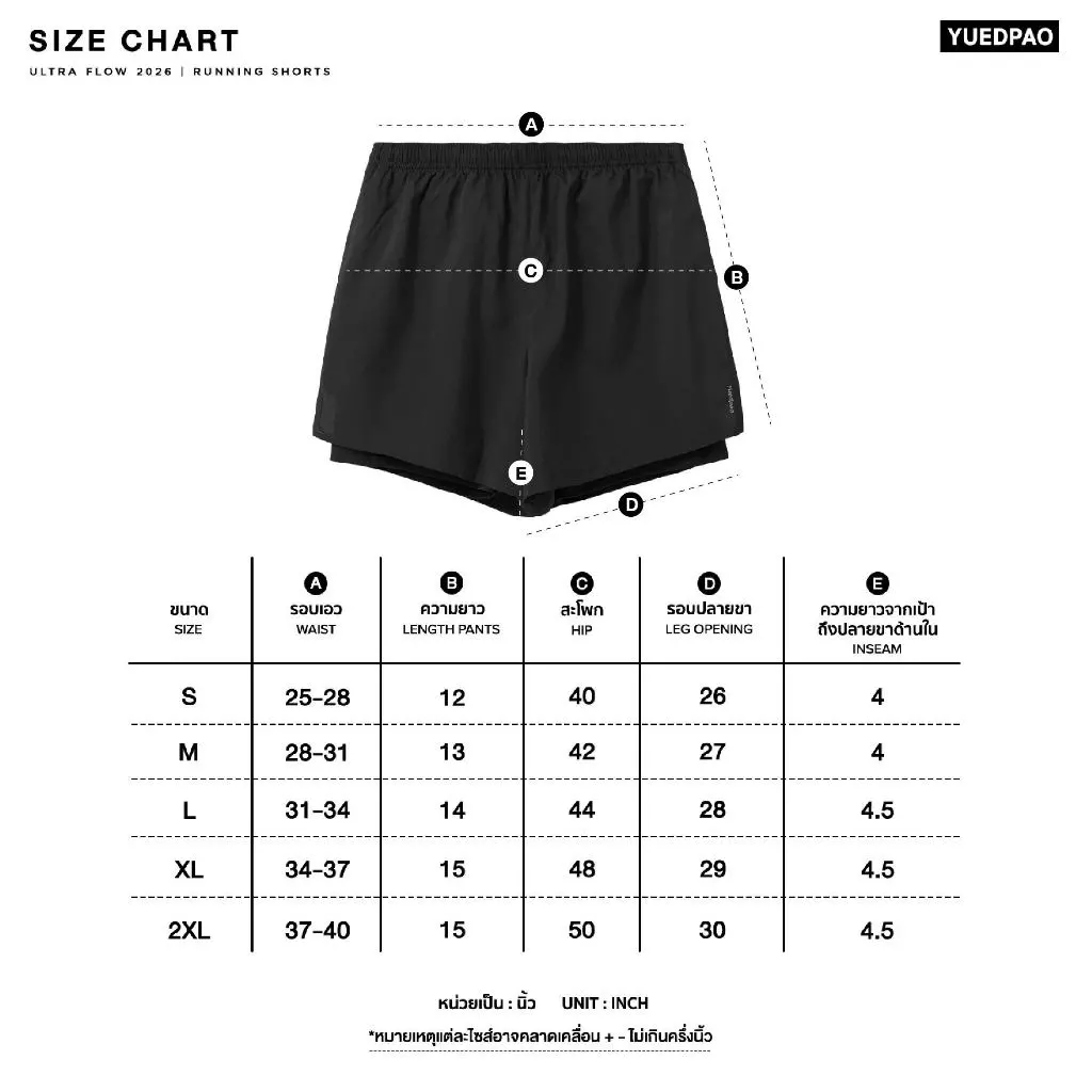 Yuedpao Sportswear - Running Shorts 2026 กางเกงออกกำลังกายขาสั้น กางเกงวิ่ง 2in1 มีซับใน พร้อมกระเป๋าด้านข้าง (12 สี) thumbnail 3