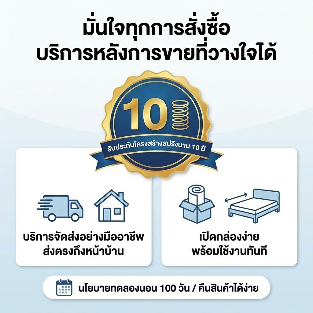ที่นอนสปริง สัมผัสนุ่มเด้ง ระบายความร้อนได้ดี แข็งแรงทนทานนอนสบาย รองรับสรีระร่างกาย รูปที่ 7