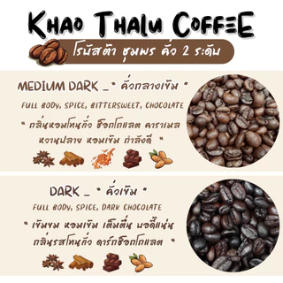 Blueshot : เมล็ดกาแฟคั่ว โรบัสต้า เขาทะลุ ชุมพร | Premium Robusta | หอมเข้ม ยันหว่าง | คั่วสด บดฟรี
