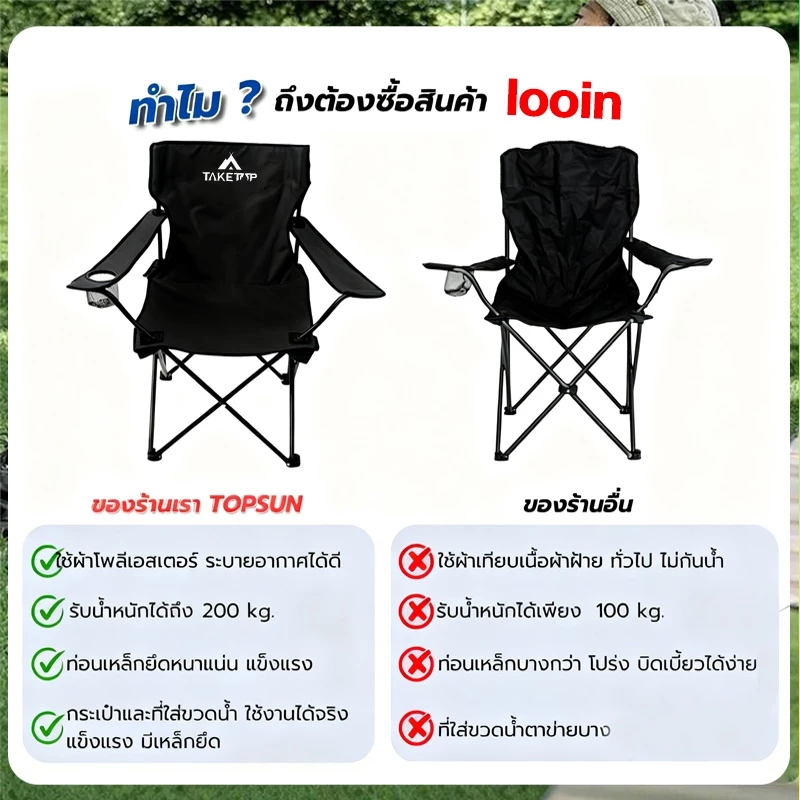 เก้าอี้แคมป์ปิ้ง เก้าอี้สนาม (มีที่พักแขน) เก้าอี้ปิคนิค เก้าอี้ เก้าอี้พับได้ พับได้ มีถุงใส่หูหิ้ว thumbnail 4