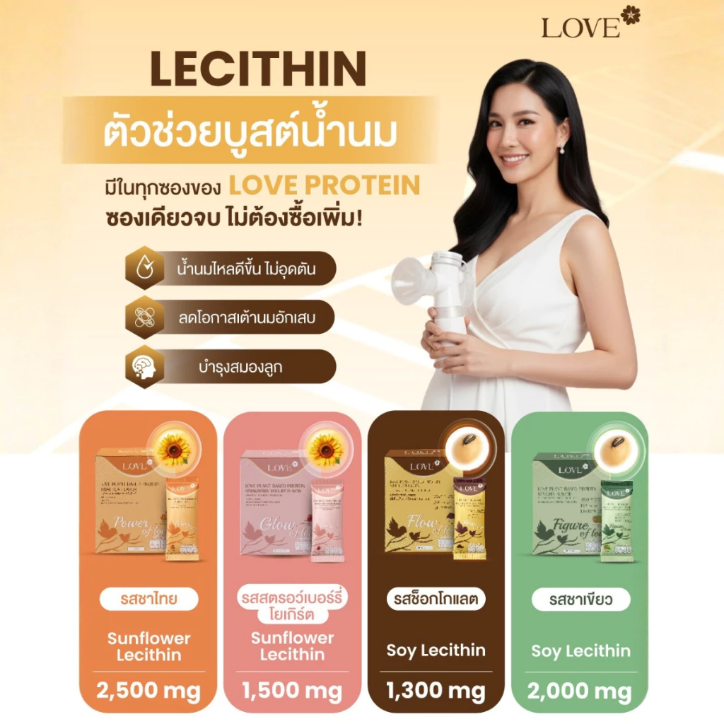 Love Plant Based Protein เลิฟ โปรตีนพืช สูตรแพทย์ โปรตีนบำรุงคุณแม่ ก่อนท้อง ตั้งครรภ์ และหลังคลอด thumbnail 6