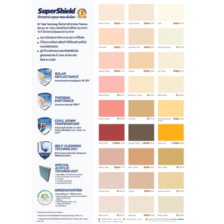 สีทาบ้านสีขาว สีทาภายนอก TOA ซุปเปอร์ชิลด์ สีขาว 18 ลิตร S-100 S100 เนียน SuperShield sheen สีทาบ้าน สีทาภายใน เกรดดีมาก