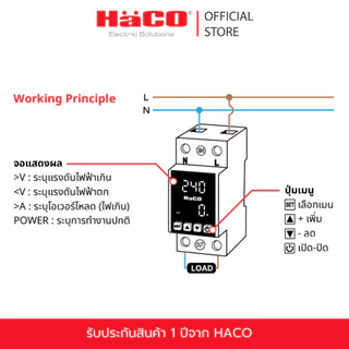 HACO อุปกรณ์ป้องกันแรงดันไฟฟ้าเกิน/ตกอัตโนมัติแบบดิจิทัล 80-300V รุ่น OUN-VOL/40A, OUN-VOL/63A แบบเกาะราง