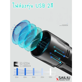 ไฟส่องทุ่น USB ชิงหลิว สปิ๋ว ตกปลา ไฟ 2 สี (สีขาว+สีฟ้า) ปรับ 2 ระดับ (มีสินค้าพร้อมส่งในไทย)
