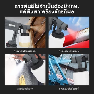 MLHY 800W กาพ่นสีไฟฟ้า ไร้สาย 1000ML น้ำหนักเบา อุปกรณ์ทาสี แบตอึด ปืนสี วัสดุทองเหลือง โดย（ฟรีหัวฉีด 3 อัน）