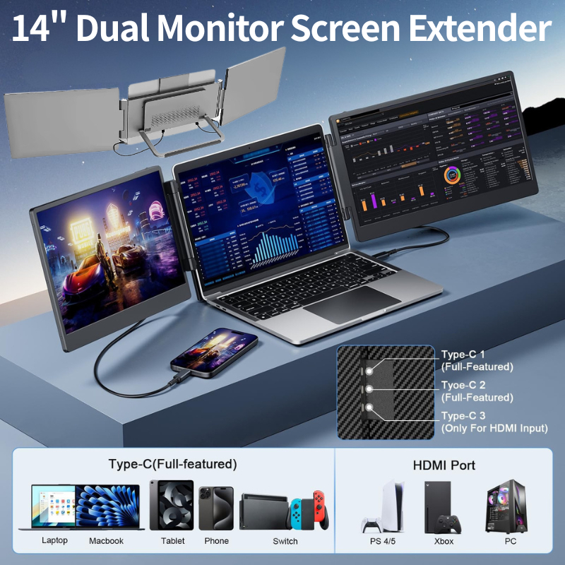 Triple Monitor จอภาพแบบพกพา 14 "หน้าจอแล็ปท็อป Extender, จอภาพแบบพกพา FHD Portable Monitor, HDMI/Typ