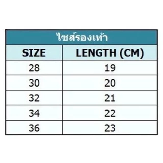 Keep Going Max (พร้อมส่งจากไทย) มีไฟรอบ รองเท้าสเก็ต รองเท้าสเก็ต4ล้อ