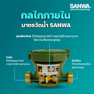 SANWA มิเตอร์น้ำ/มาตรวัดน้ำ ขนาด 1/2" (4หุน) ซันวา