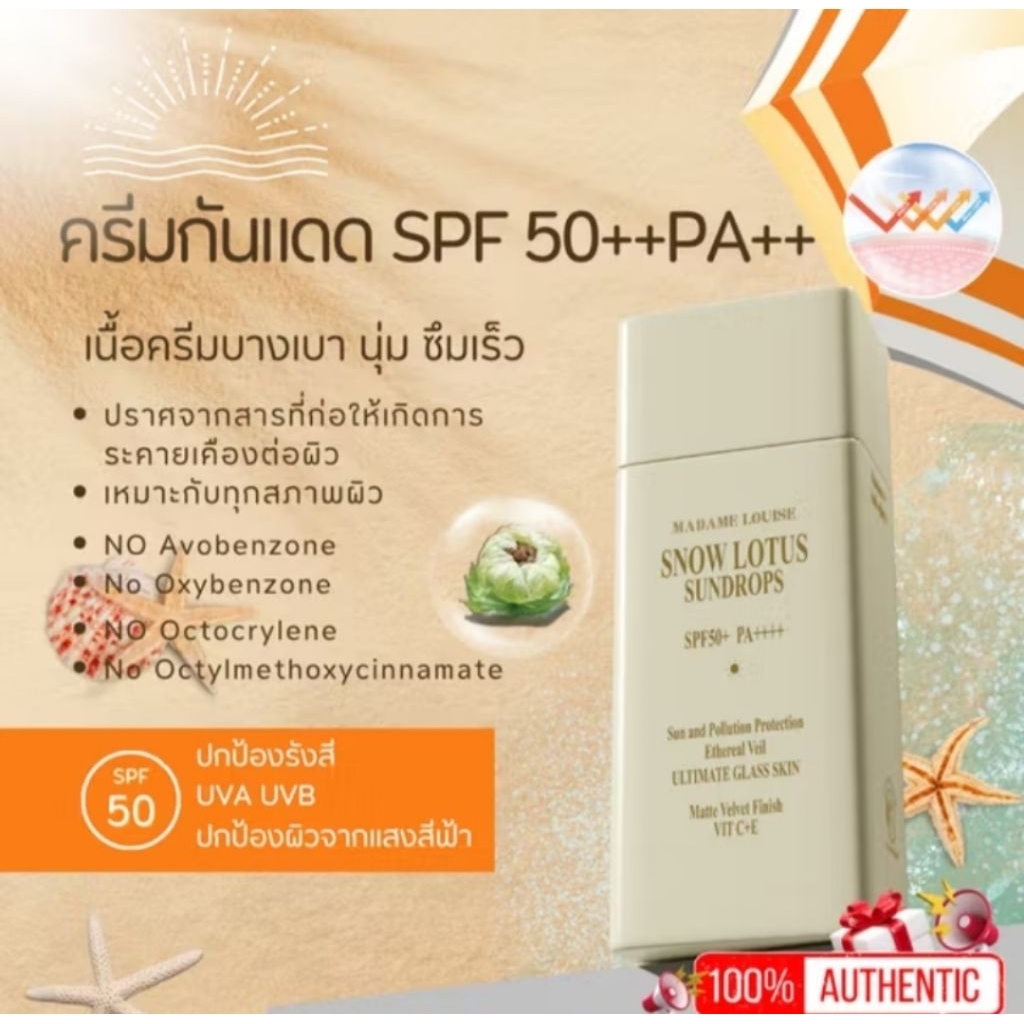 ครีมกันแดดบัวหิมะ กันแดดมาดามหลุยส์ Snow Lotus Sundrops SPF50+ PA++++ ปกป้องผิวจากแสงแดด ขนาด 50 มล. จำนวน 1 ขวด