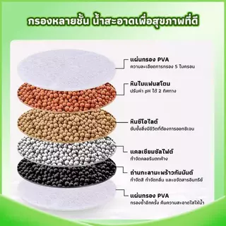 【ซื้อ 1 แถม 1】หัวต่อก๊อกน้ำ 6ชั้น หัวต่อกันน้ำกระเด็น หินกรองน้ำ หัวกรองน้ำมาตรฐาน แบบสวม คละสี