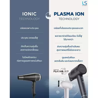 [NEW] LESASHA AIRCARE HAIR DRYER ไดร์เป่าผมมอเตอร์ BLDC 1600W พร้อมเทคโนโลยี Plasma และระบบควบคุมอุณหภูมิ NTC