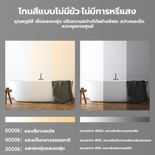 กระจกห้องน้ำ กระจกอัจฉริยะ ไฟ LED กระจกแต่งหน้า หน้าจอสัมผัส แสง 3 สี ป้องกันการเกิดฝ้า กันน้ำ กันฝุ่น สไตล์นอร์ดิก