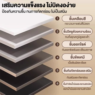 ตะขอแขวนติดผนัง ตะขอแขวนอเนกประสงค์ ไม่ต้องเจาะผนัง ที่แขวนเสื้อ สไตล์มินิมอล เหล็กคาร์บอน แข็งแรงทนทาน แถมฟรีกาวตะปู