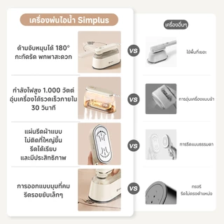 Simplus เตารีดไฟฟ้า เตารีด เตารีดไอน้ำ เตารีดพกพา เตารีดแห้ง เตารีดไอน้ํา 180° หมุนได้จับขนาดกะทัดรัดแบบพกพา GTJH022 FZ