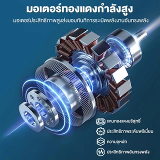 5000W พัดลมทรงพลังสุดแบตเตอรี่พัดลมไร้สายพัดลมพลังงานสูงในครัวเรือนล้างพัดลมลมพัดลมไฟฟ้า เครื่องเป่าลมไร้สาย 2-in-1