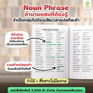 หนังสือเก่งศัพท์ในชีวิตประจำวัน 3,000 คำ จำง่าย ผ่านกลอนคล้องจอง หนังสือภาษาอังกฤษ by Opendurian OPDENG