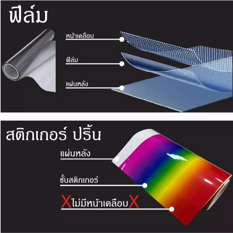 ฟิล์มกันรอยคอนโซน Honda lead 125(ตัวเก่า) thumbnail 7