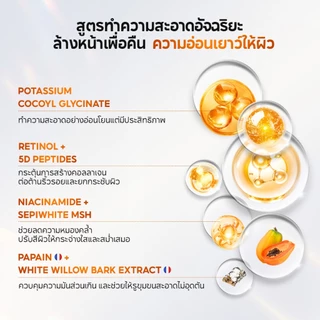 【New】PAPA FEEL [FDA] HPR Retinol Peptide Renewal Cleanser 80ml ผิวมัน ผิวหยาบ ผิวหมองคล้ำ ริ้วรอย สิว สิวหัวดำ