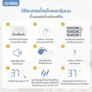 (ส่งด่วน) PRINCE & PRINCESS เครื่องอุ่นนม Baby Bottle Warmer & Sterilizer​ ตั้งอุณหภูมิได้ ไม่เสียคุณค่าน้ำนม