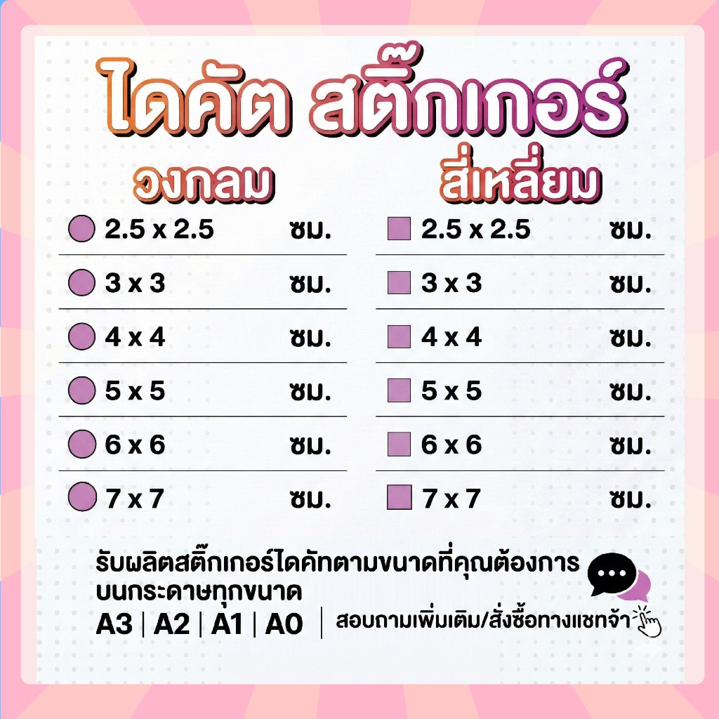 A3-A2 สติกเกอร์ฉลากสินค้า พิมพ์สติกเกอร์ พร้อมไดคัท รูปที่ 5