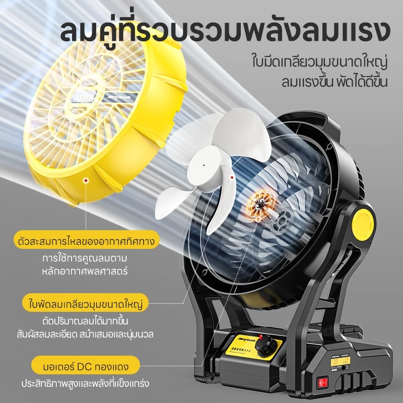 Maybuck Japan พัดลมแบตเตอรี่ไร้สาย 8นิ้ว/12นิ้ว พัดลมแคมป์ปิ้ง thumbnail 6