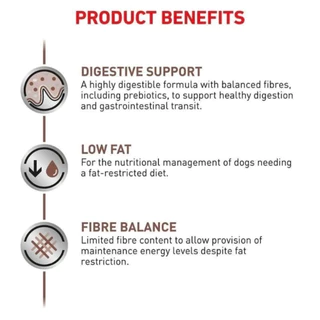 Royal Canin Gastrointestinal Low Fat Dog อาหารสุนัขตับอ่อนอักเสบ ไขมันต่ำ สุนัขที่มีไขมันในเลือดสูง